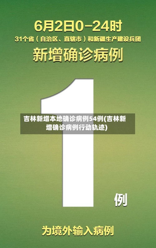 吉林新增本地确诊病例54例(吉林新增确诊病例行动轨迹)