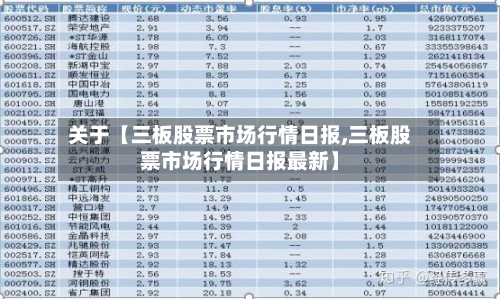 关于【三板股票市场行情日报,三板股票市场行情日报最新】-第3张图片
