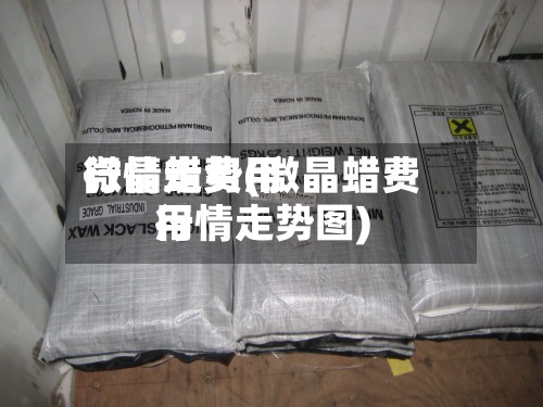 微晶蜡费用行情走势(微晶蜡费用行情走势图)
