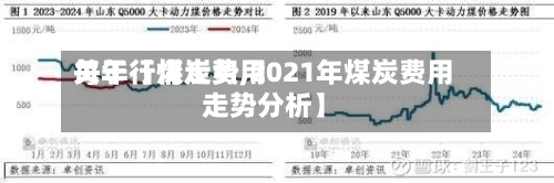 关于【煤炭费用
每年行情走势,2021年煤炭费用
走势分析】
