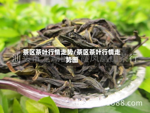 茶区茶叶行情走势/茶区茶叶行情走势图