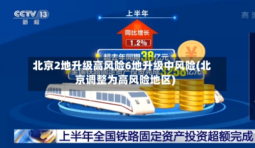 北京2地升级高风险6地升级中风险(北京调整为高风险地区)