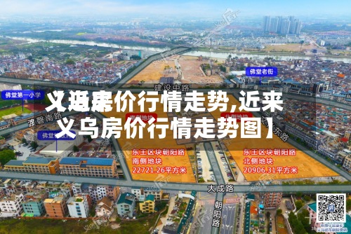 【近来义乌房价行情走势,近来义乌房价行情走势图】-第2张图片