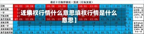 近来
【填权行情什么意思填权行情是什么意思】