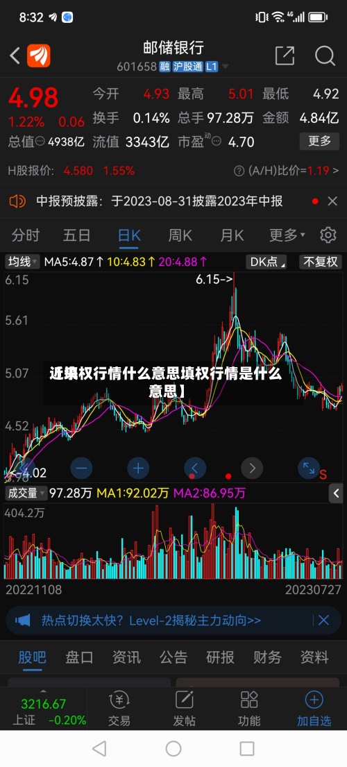 近来
【填权行情什么意思填权行情是什么意思】-第3张图片