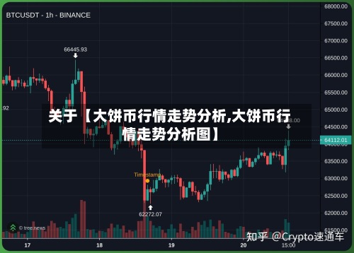 关于【大饼币行情走势分析,大饼币行情走势分析图】