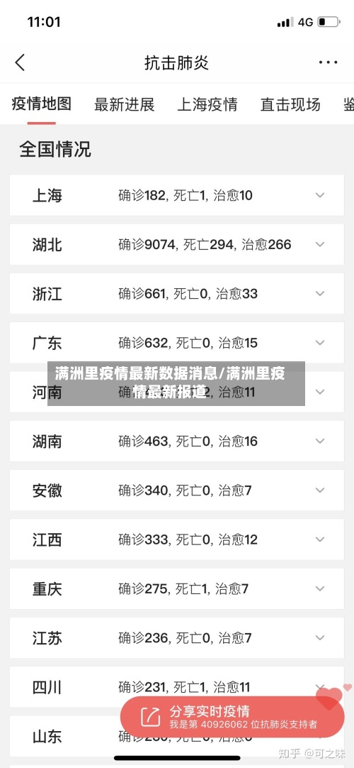 满洲里疫情最新数据消息/满洲里疫情最新报道