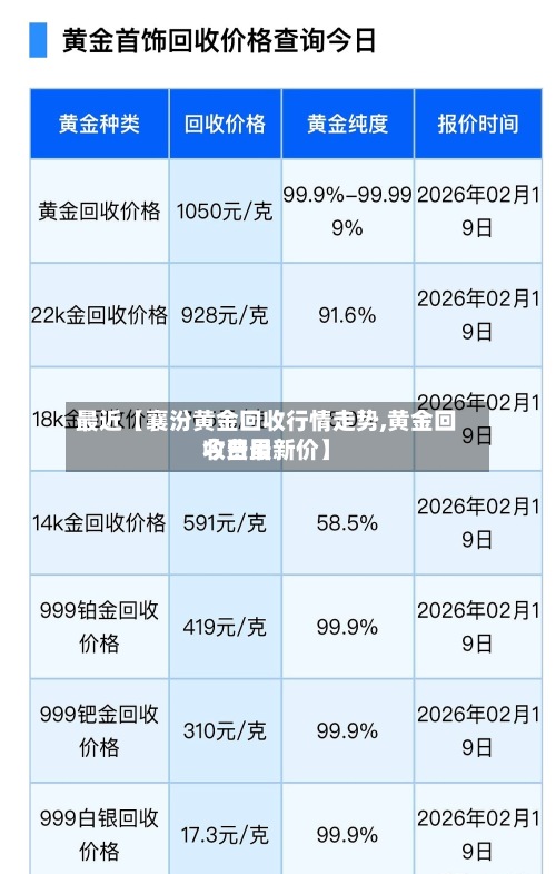 最近【襄汾黄金回收行情走势,黄金回收费用
今日最新价】