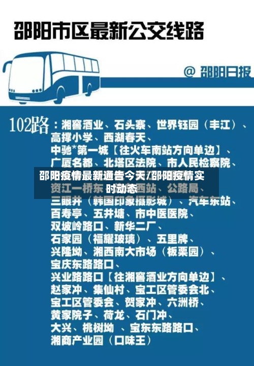邵阳疫情最新通告今天/邵阳疫情实时动态-第3张图片