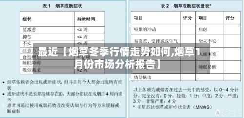 最近【烟草冬季行情走势如何,烟草1月份市场分析报告】-第2张图片