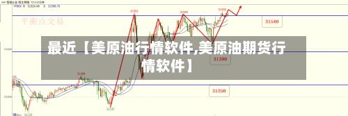 最近【美原油行情软件,美原油期货行情软件】-第2张图片