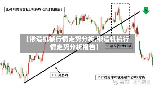 【锻造机械行情走势分析,锻造机械行情走势分析报告】