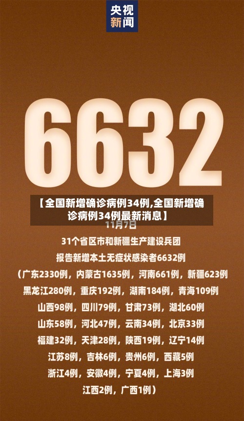 【全国新增确诊病例34例,全国新增确诊病例34例最新消息】