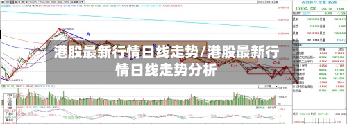 港股最新行情日线走势/港股最新行情日线走势分析