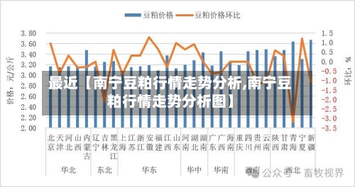 最近【南宁豆粕行情走势分析,南宁豆粕行情走势分析图】-第2张图片