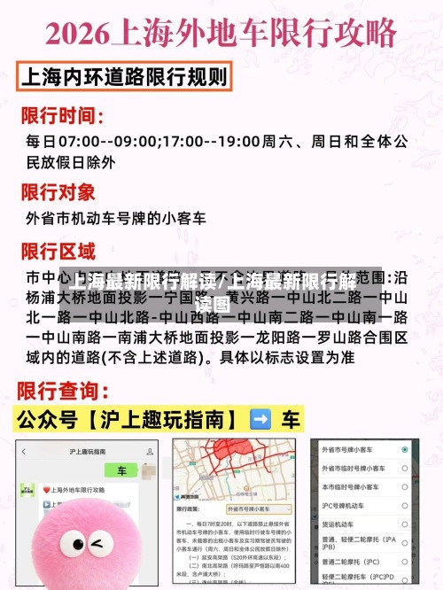 上海最新限行解读/上海最新限行解读图