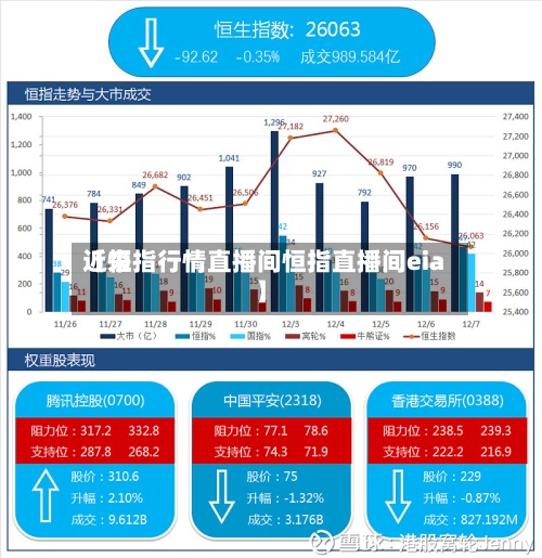 近来【恒指行情直播间恒指直播间eia】-第3张图片