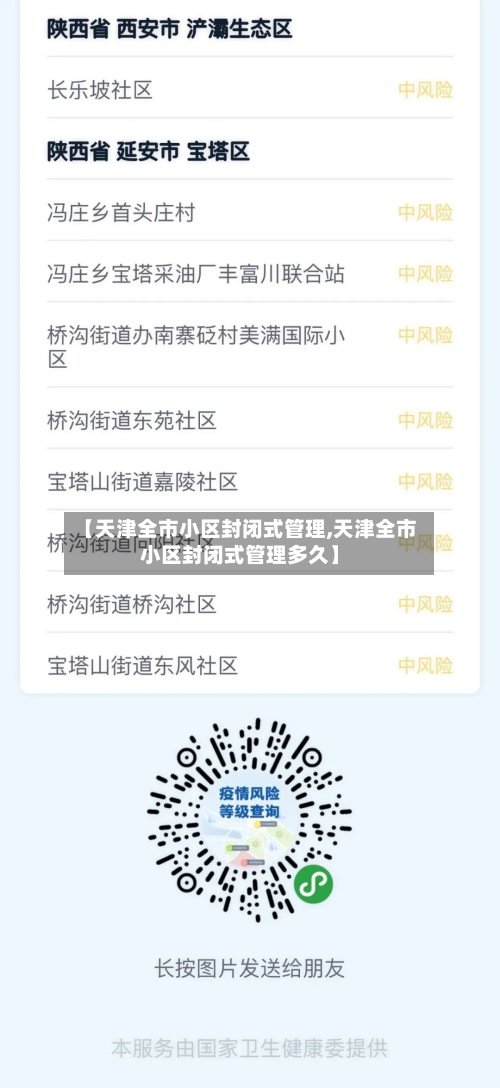 【天津全市小区封闭式管理,天津全市小区封闭式管理多久】-第2张图片