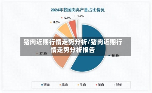 猪肉近期行情走势分析/猪肉近期行情走势分析报告-第3张图片