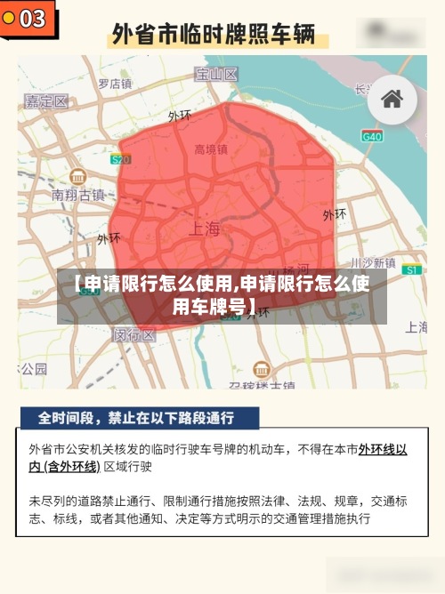 【申请限行怎么使用,申请限行怎么使用车牌号】-第2张图片