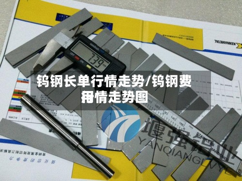 钨钢长单行情走势/钨钢费用行情走势图