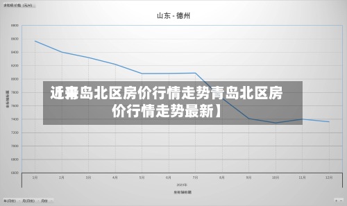 近来
【青岛北区房价行情走势青岛北区房价行情走势最新】