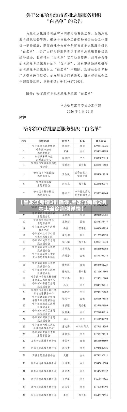【黑龙江新增3例确诊,黑龙江新增2例本土确诊病例详情】-第3张图片