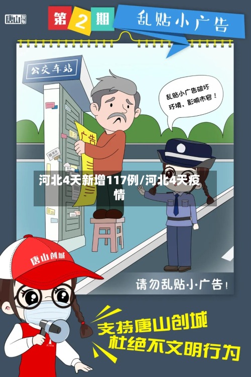 河北4天新增117例/河北4天疫情-第3张图片