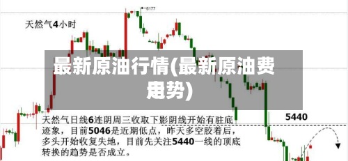 最新原油行情(最新原油费用走势)-第3张图片