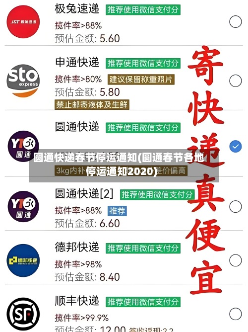 圆通快递春节停运通知(圆通春节各地停运通知2020)