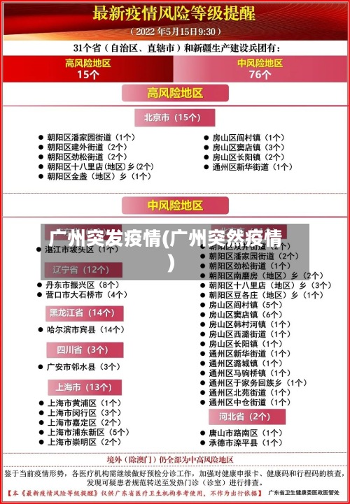 广州突发疫情(广州突然疫情)-第2张图片