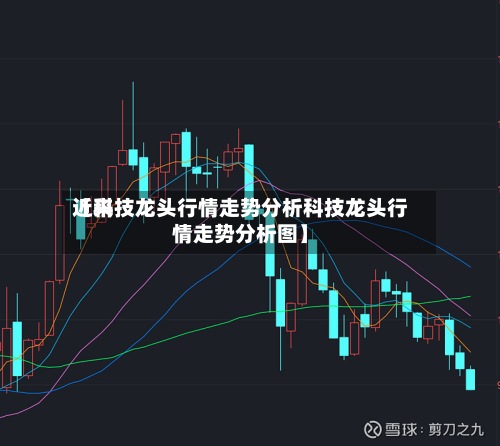 近来【科技龙头行情走势分析科技龙头行情走势分析图】