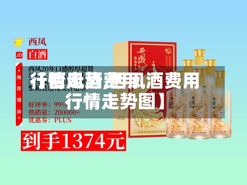 【西凤酒费用
行情走势,西凤酒费用
行情走势图】