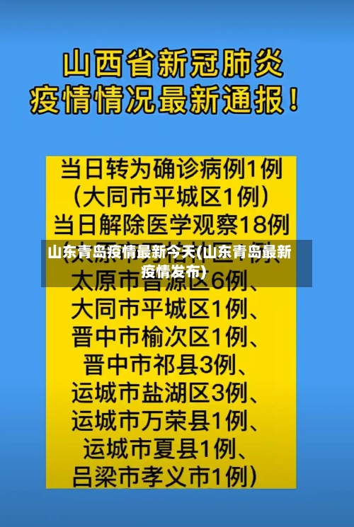 山东青岛疫情最新今天(山东青岛最新疫情发布)-第2张图片