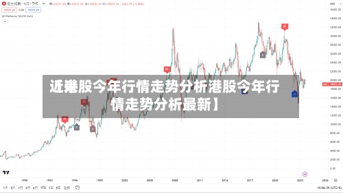 近来【港股今年行情走势分析港股今年行情走势分析最新】-第2张图片