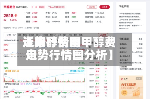近来
【甲醇费用
走势行情图甲醇费用
走势行情图分析】