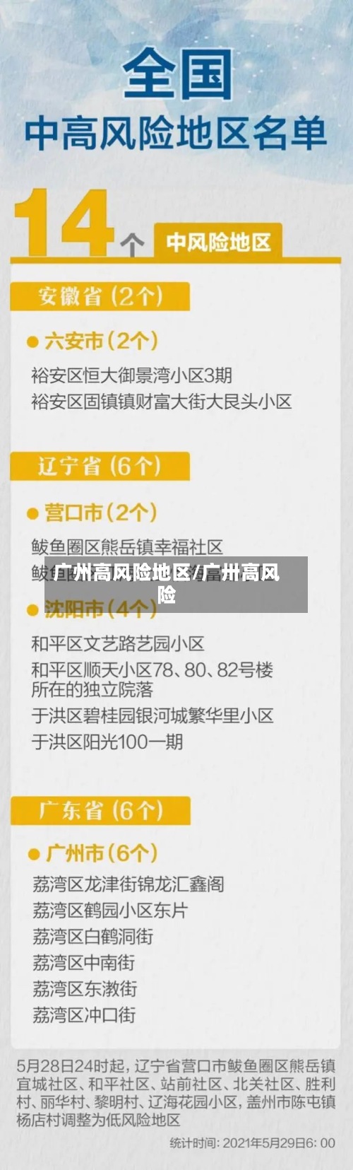 广州高风险地区/广卅高风险