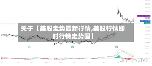 关于【美股走势最新行情,美股行情即时行情走势图】-第3张图片