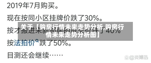 关于【购房行情未来走势分析,购房行情未来走势分析图】-第2张图片