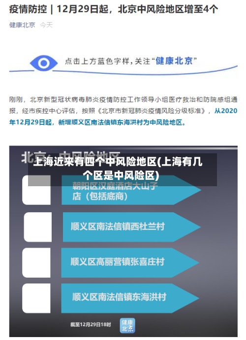 上海近来有四个中风险地区(上海有几个区是中风险区)