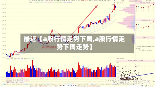 最近【a股行情走势下周,a股行情走势下周走势】-第2张图片