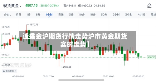 近来【黄金沪期货行情走势沪市黄金期货实时走势】