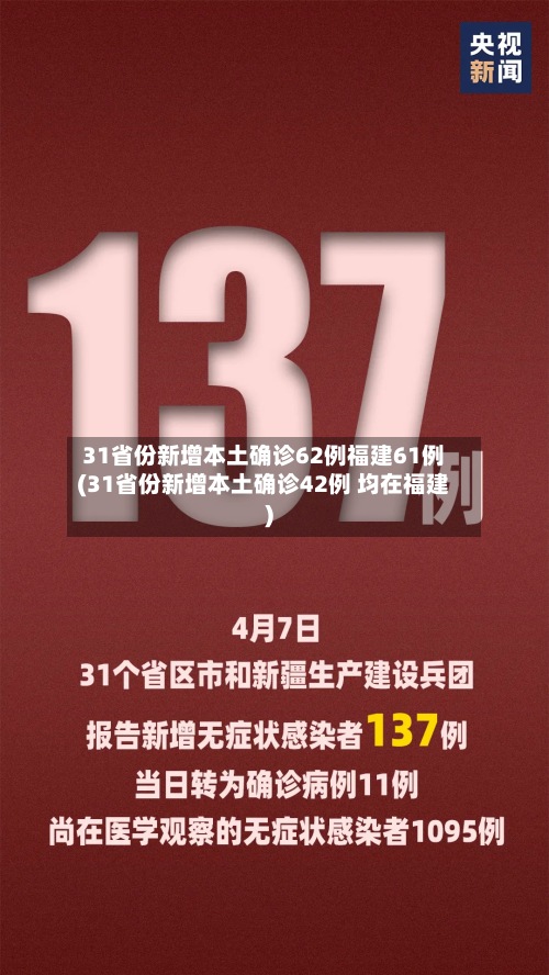 31省份新增本土确诊62例福建61例(31省份新增本土确诊42例 均在福建)