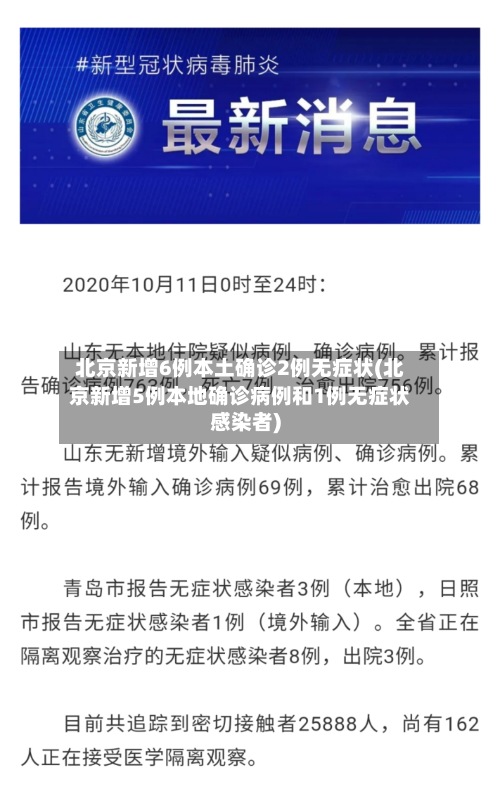 北京新增6例本土确诊2例无症状(北京新增5例本地确诊病例和1例无症状感染者)-第2张图片