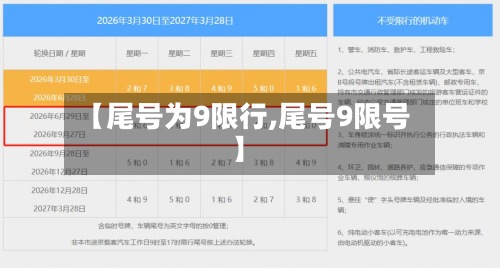 【尾号为9限行,尾号9限号】-第3张图片