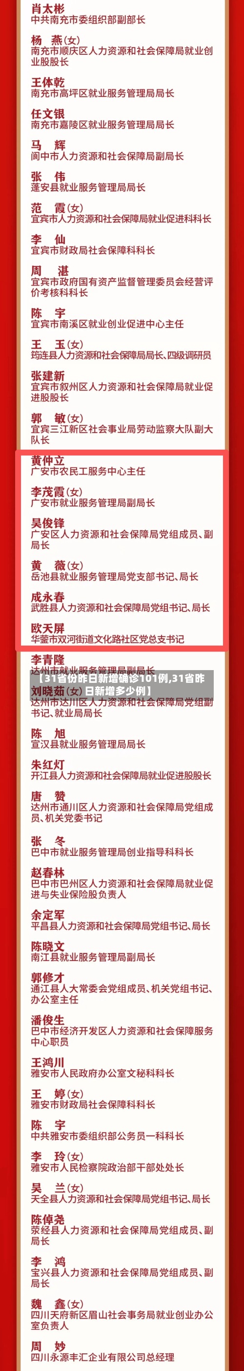【31省份昨日新增确诊101例,31省昨日新增多少例】