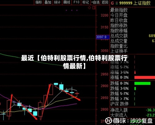 最近【伯特利股票行情,伯特利股票行情最新】