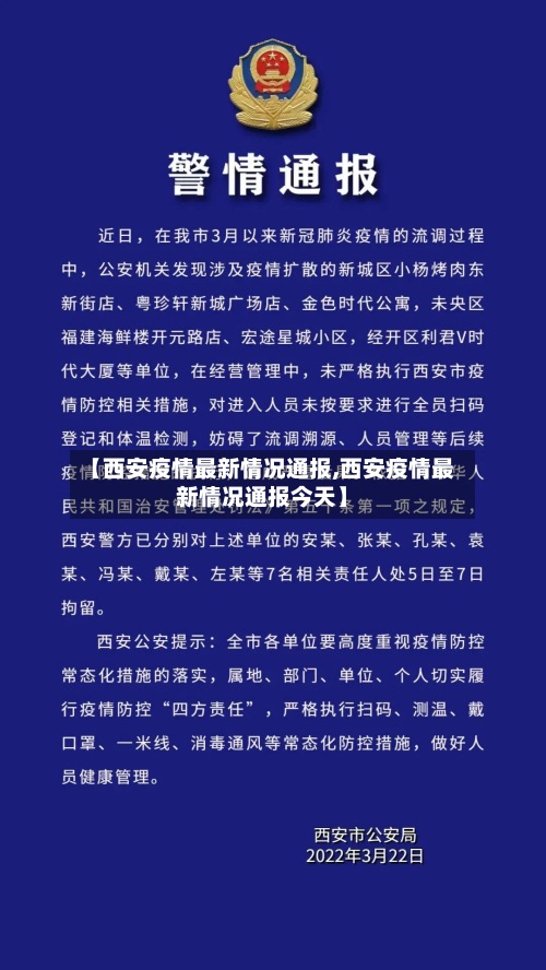 【西安疫情最新情况通报,西安疫情最新情况通报今天】-第3张图片