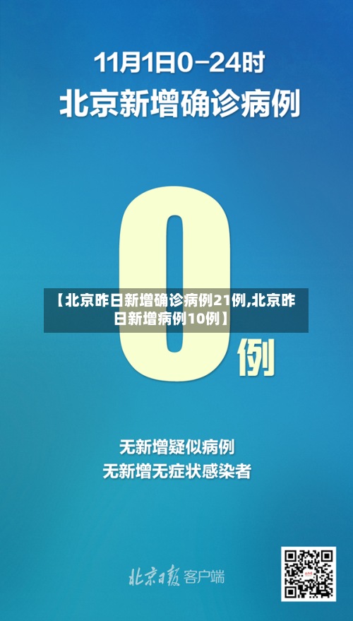 【北京昨日新增确诊病例21例,北京昨日新增病例10例】-第2张图片