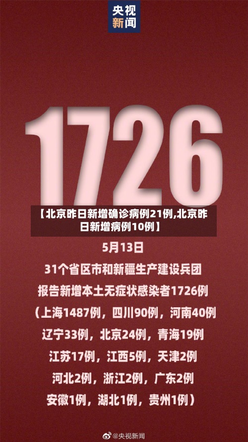 【北京昨日新增确诊病例21例,北京昨日新增病例10例】-第3张图片
